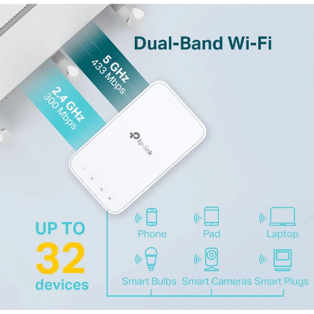 TP-Link RE230 AC750 Wi-Fi Range Extender