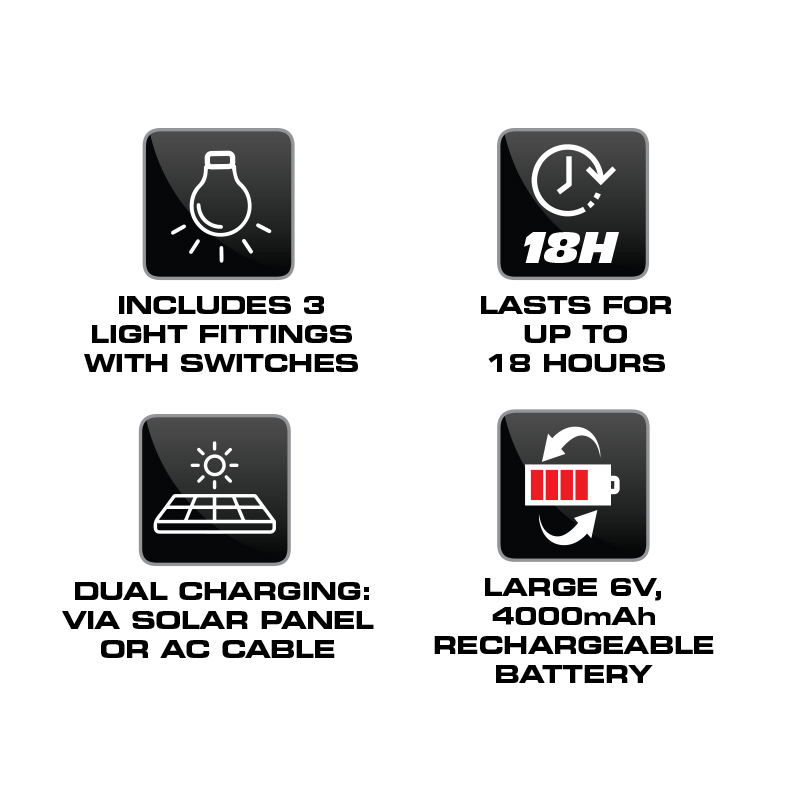 Magneto Solar Home System - Image 3