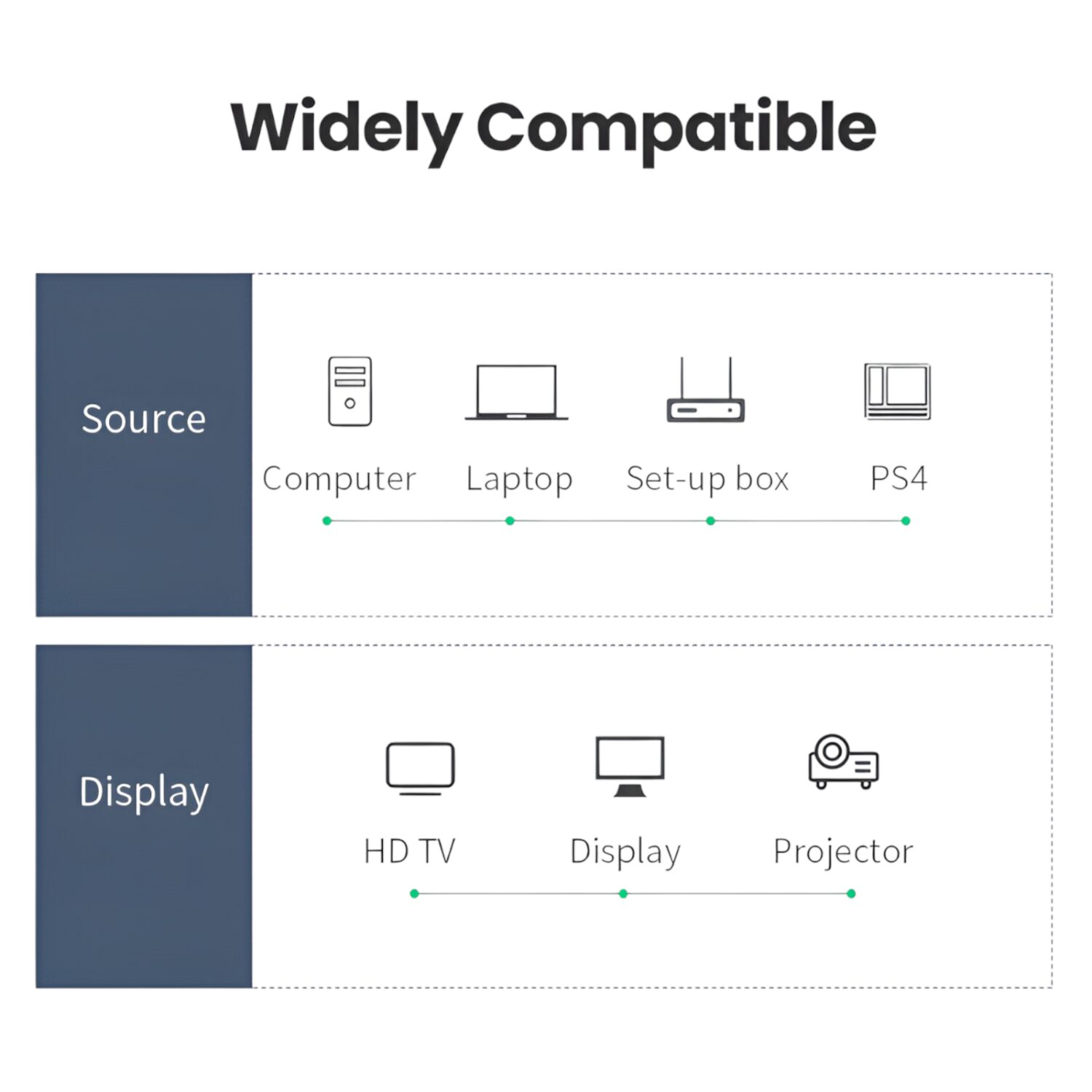 UGREEN HD101-10167 HDMI 4K Cable Male to Male 5m – Black - Image 2