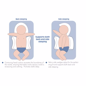 Snuggletime Safe and Sound Sleep Positioner - Image 2