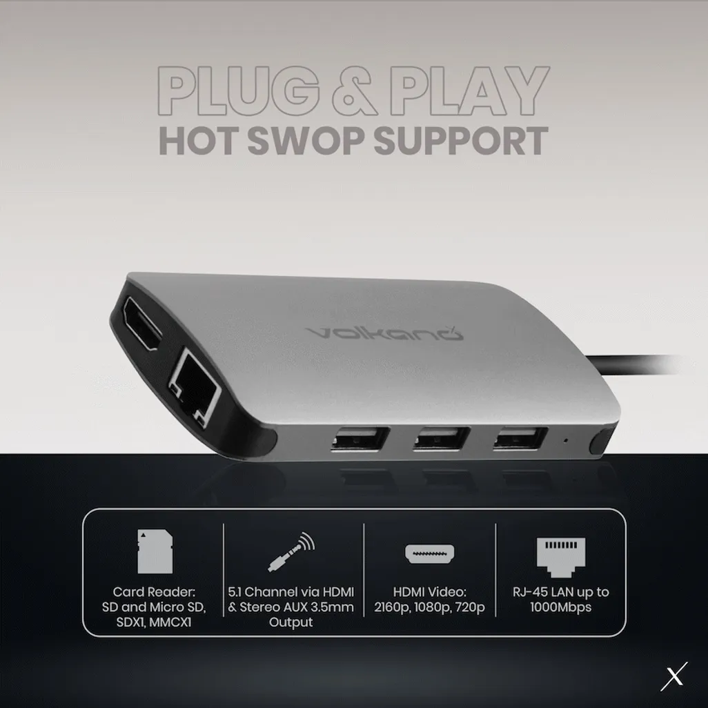 VolkanoX Core Multi Series USB Type-C - HDMI + 3x USB 3.0 + LAN + Card Reader + Audio + PD - Image 2